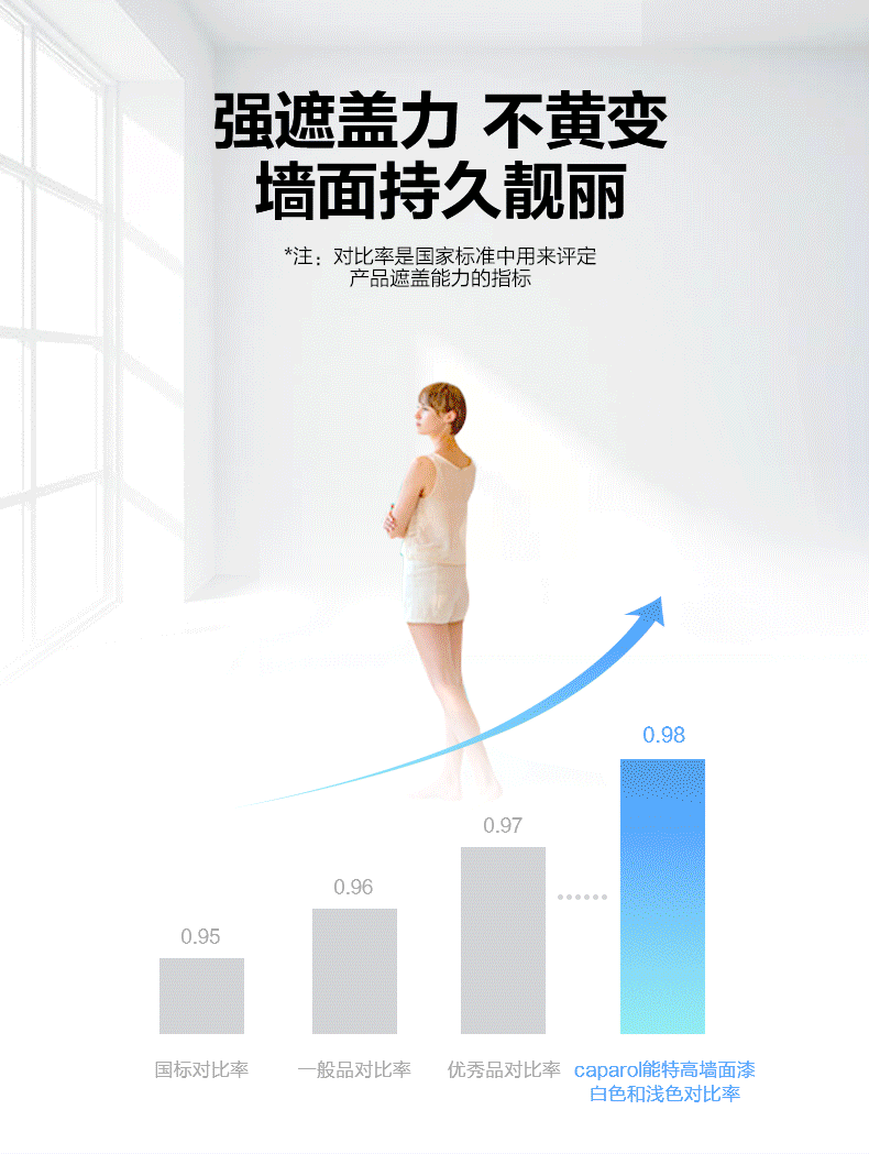 德国功能涂料德爱威，高颜值还更有实力