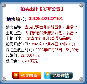 临海市古城街道台州府路西侧、后塘路南侧商住地块预计7月网拍