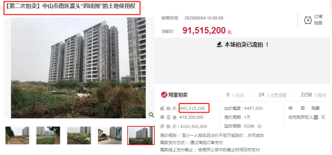 降价2288万仍无人报价！中山南区9467平住宅地块再次流拍！