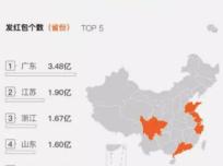 春节你花了多少钱?有人三成积蓄没了,有人度假壕买海景房