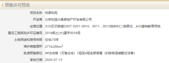 拿证速递|首开保利熙悦林语获预售许可预告 均价52315元/平
