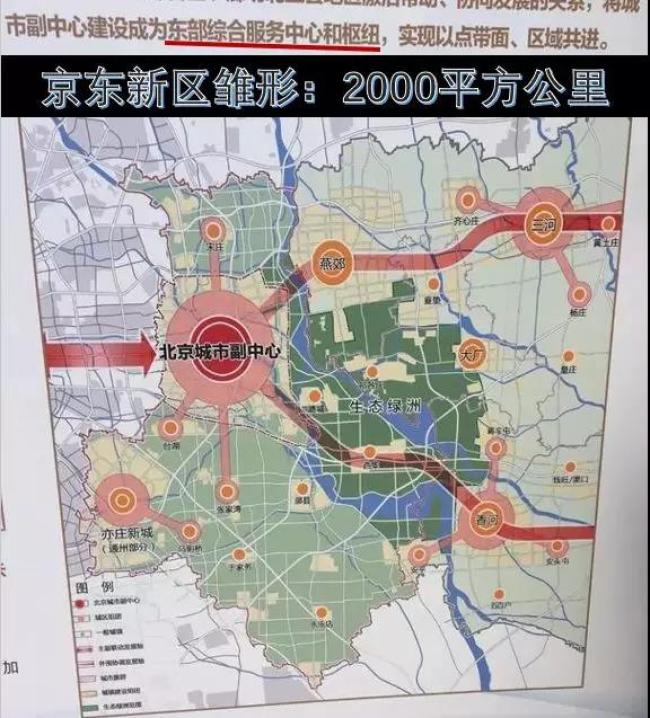 为美好而来:通州北三县协同规划未来"京东新区"