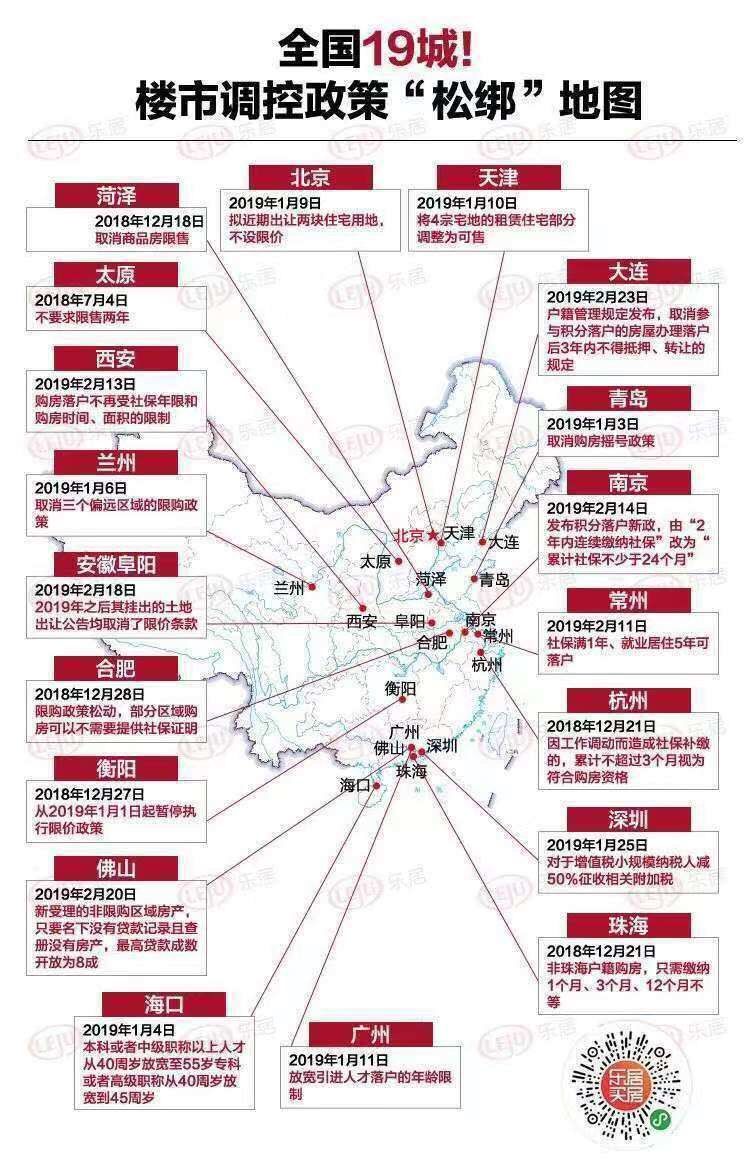 重大信号!杭州一楼盘涨4500元\/㎡!蚌埠、阜阳