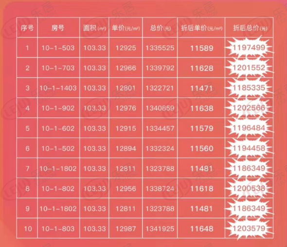 保利锦悦 免费看房