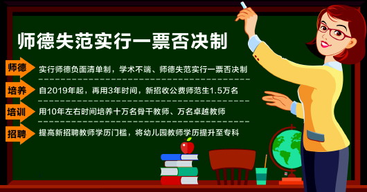 山东再招1.5万公费师范生 幼师学历提至专科