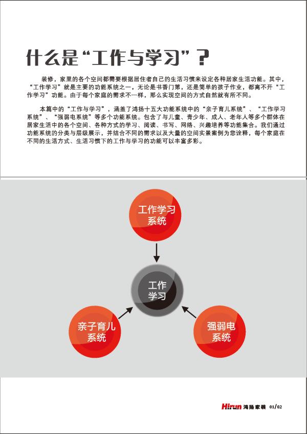 鸿扬家装