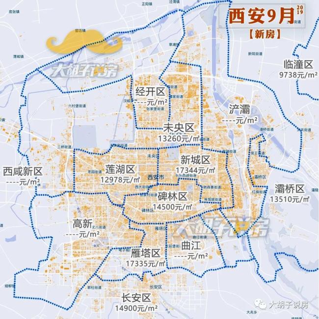 25个重点城市『房价地图』2019.9月版出炉
