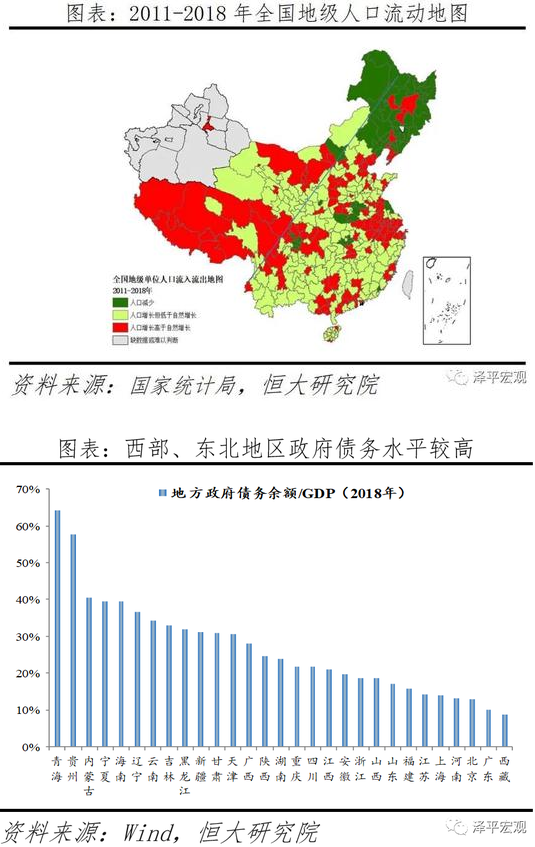 地級(jí)人口