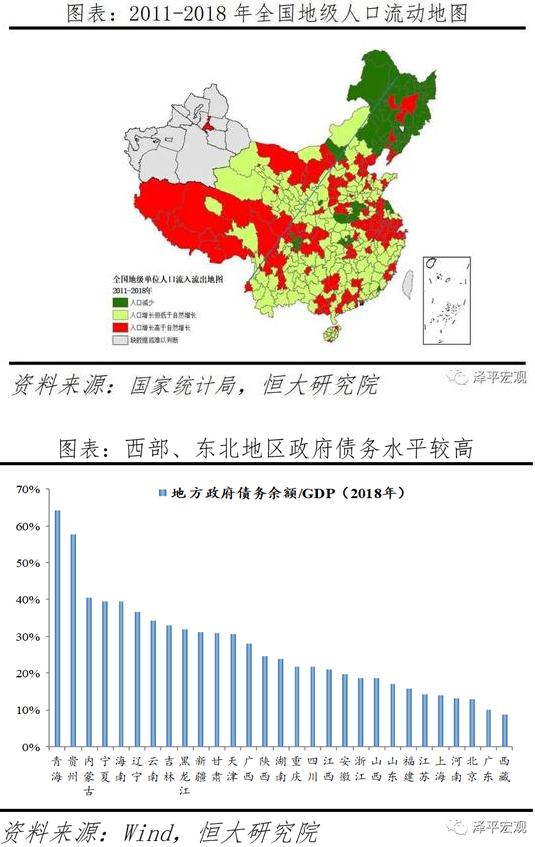 地级人口