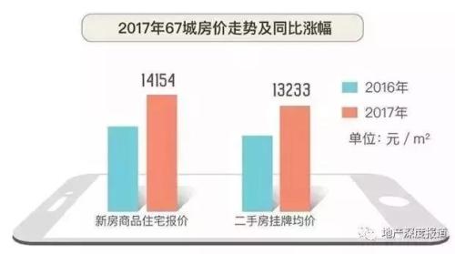 城市人口容量_2016届高三上学期地理开学测试题分类之综合题 二(3)