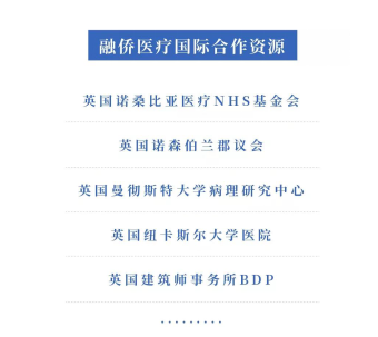 融侨