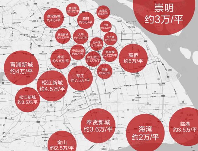 高桥2020年将再添森兰新盘 干货解读“吃香”还是“真香”