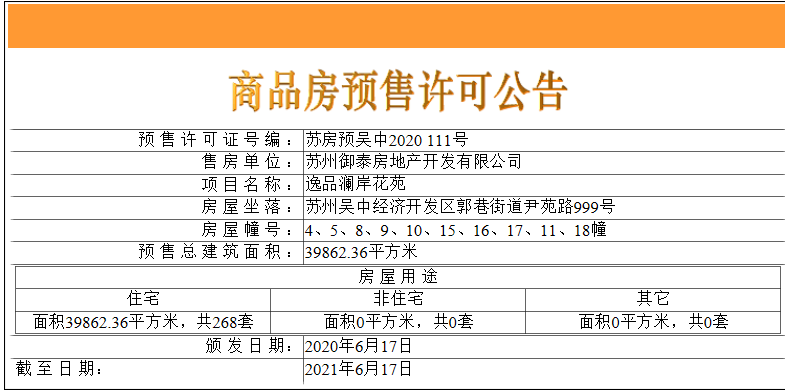 拿证速递|观澜逸品268套装修住宅领证 备案价17632-31232元/平米