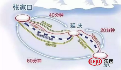 京张铁路计划3月开工,加快观澜墅价值提升步伐