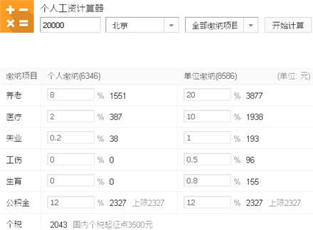 北京月薪多少敢买房?你的工资达标了吗? - 导购