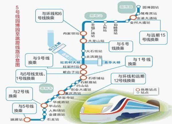 独家爆料!实测照母山楼盘与5号线距离(内附最新消息)!