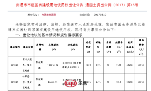 南通首次限价土拍