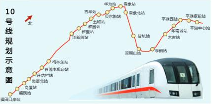 深圳地铁10号线传来最新进展 沿线房子可以提前关注了