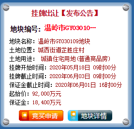 9.2亿元起！温岭市城西街道芷胜庄村商住地块预计6月网拍