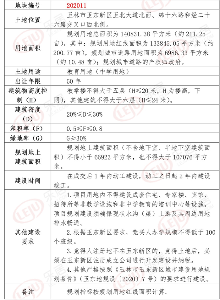 土拍预告 | 玉东区一宗教育用地明日出让！学校办学规模约百个班