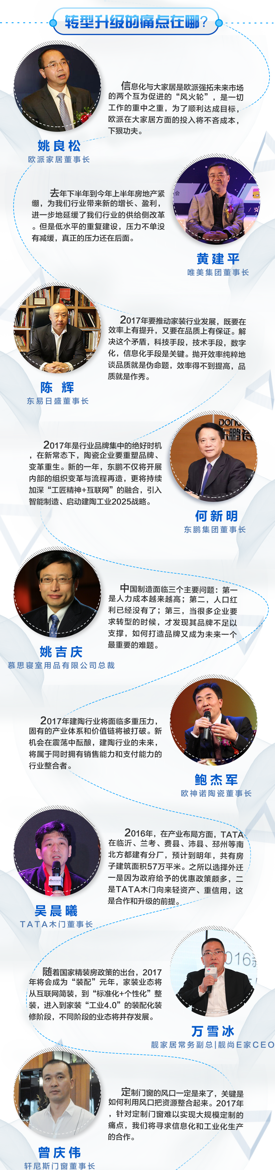 数据标题文字5