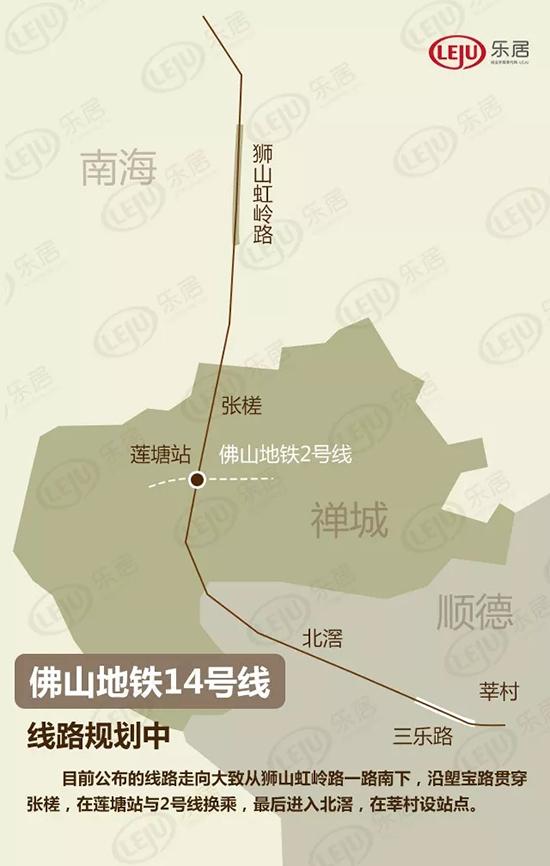 佛山15条地铁规划最全整理看看哪条经过你家门口