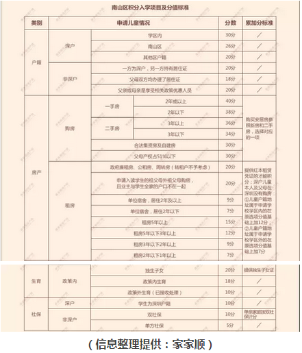 乐居财经