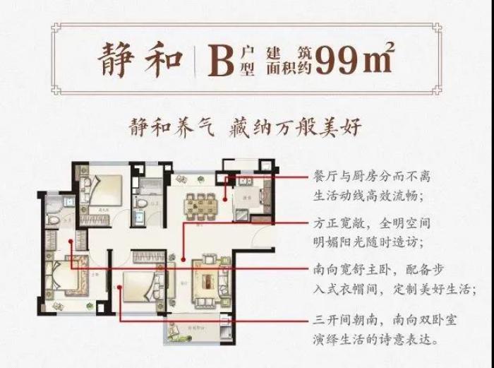 建發(fā)和璽99平