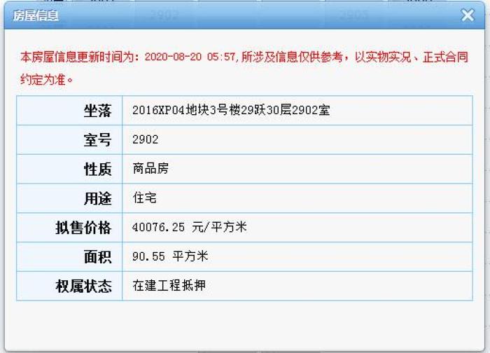 復(fù)式最高價(jià)