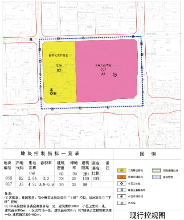 最新！太原新华化工厂宿舍、太原工业学院棚户区改造规划出炉！