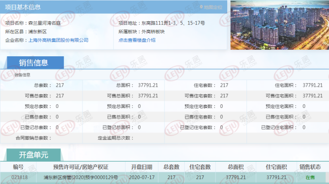 星河湾和外高桥的碰撞！森兰这个网红盘终于拿证入市