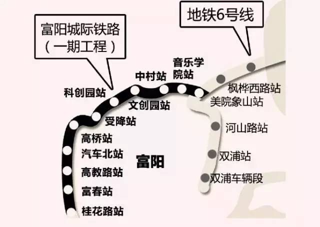 买房攻略:杭州这七段地铁最新进展如何?