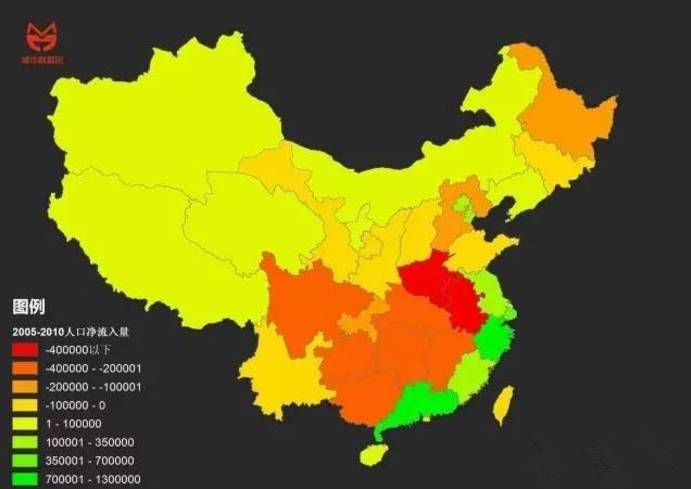 人口流出量最大的省是_简直扎心 安徽人口净流出全国第一(2)