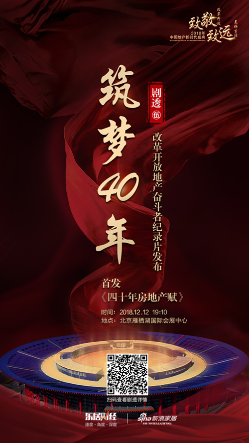 致敬地产奋斗者!“筑梦四十年”纪录片将发布 致敬地产奋斗者!“筑梦四十年”纪录片将发布