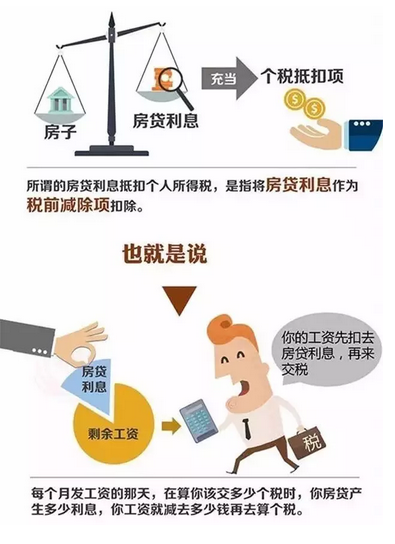 广州购房政策_广州房地产新闻_广州新浪乐居