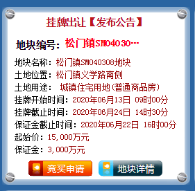 温岭市松门镇义学路南侧SM040308商住地块预计6月网拍