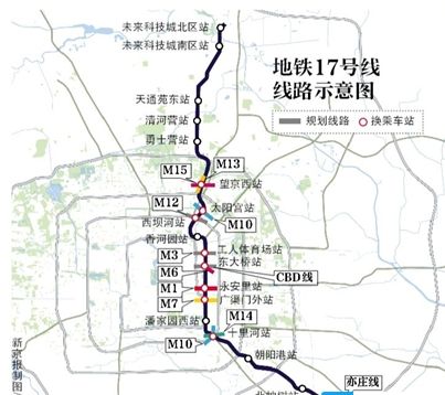 想要安家地铁旁?北京在建地铁沿线楼盘最全盘