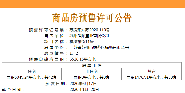 拿证速递|华发公馆42套叠加别墅领证 备案价约33562-38499元/平米