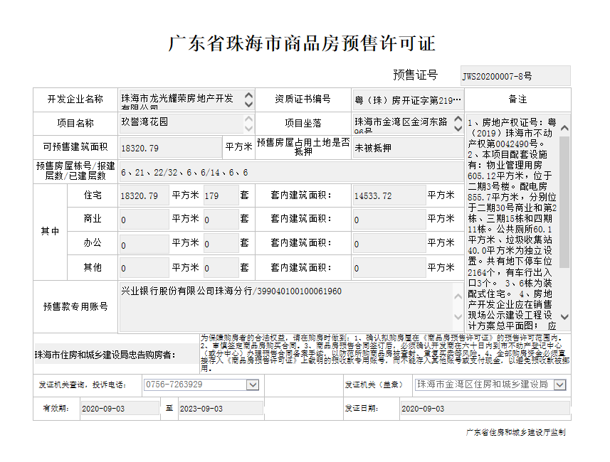 拿证速递丨玖誉湾花园179套住宅于9月3日取证！