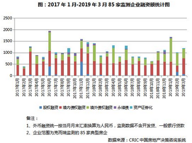 35家检测企业