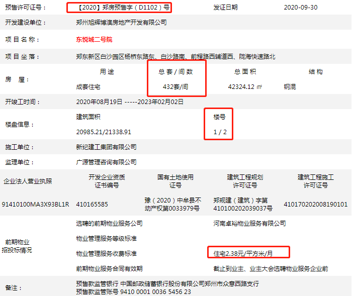 拿证速递|郑东汇泉博澳东悦城新获证432套！均价1万/㎡起！