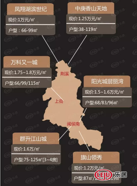 重磅！福州重启限购 专家解读:房价能否“刹车”