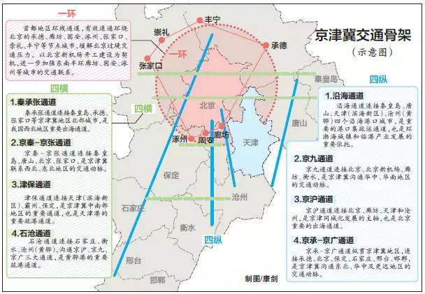 衡水市区人口_衡水构建百万人口大城市生活区(2)