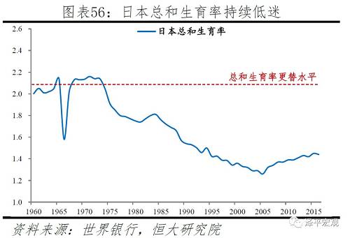 深圳历年人口_计,2018年人口增加最快的10个城市分别是深圳、广州、西安、杭州