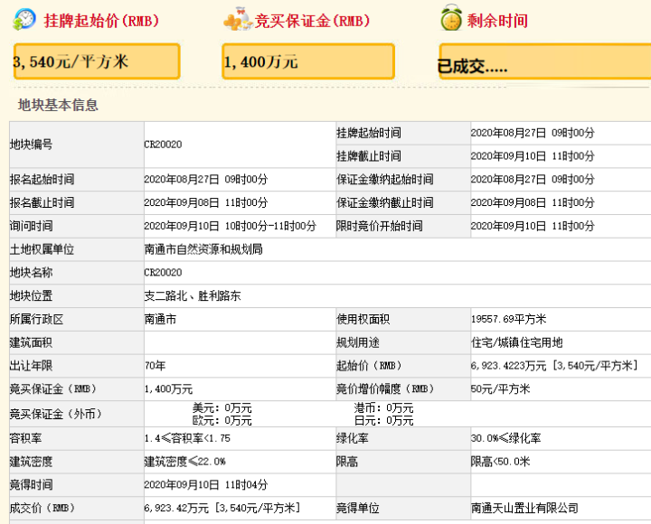 土拍快讯|自持商业超5000方!崇川主城优质宅地底价出让