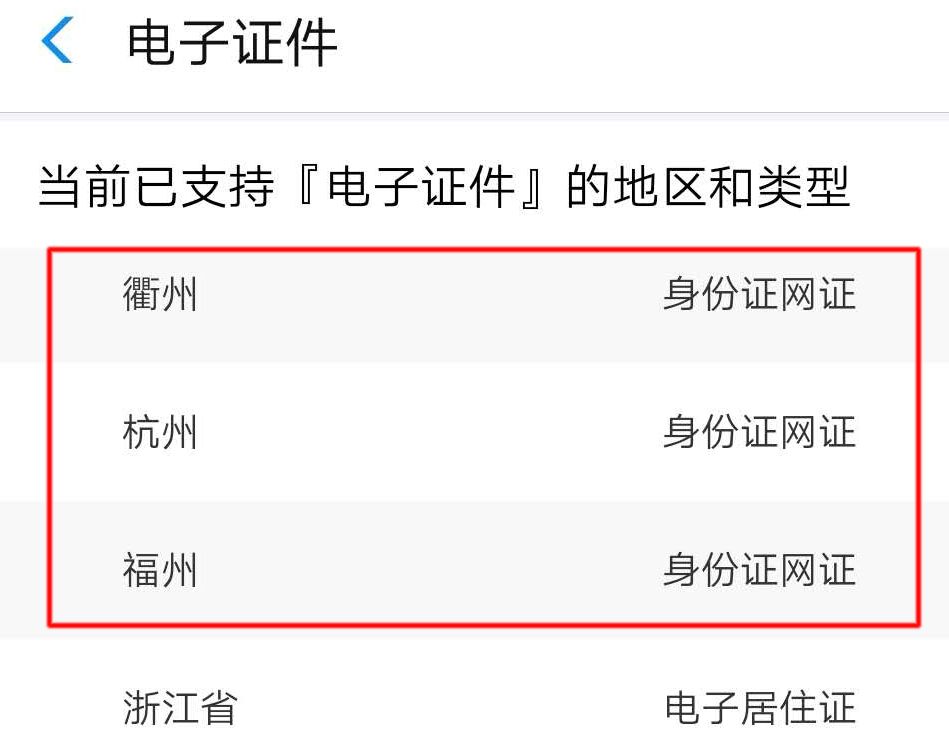 重磅消息！电子身份证来了，以后忘带身份证有