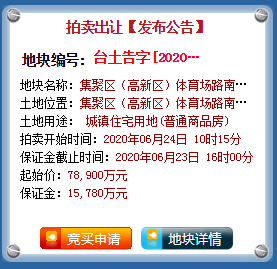 集聚区（高新区）体育场路南侧、经五路西侧住宅地块预计6月网拍