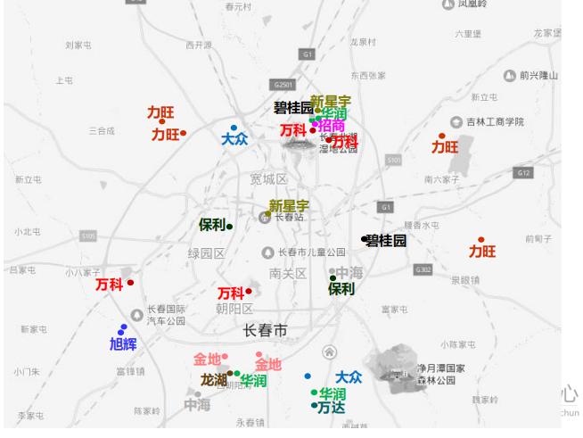 2019年长春楼市年终盘点——土地篇