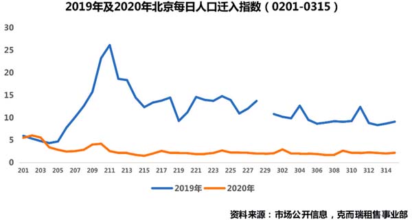 人口