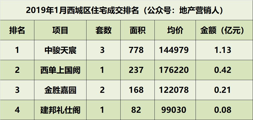 2019年纠结排行_郑州商务会议2019年10月排行榜 郑州最近有什么会议 活动